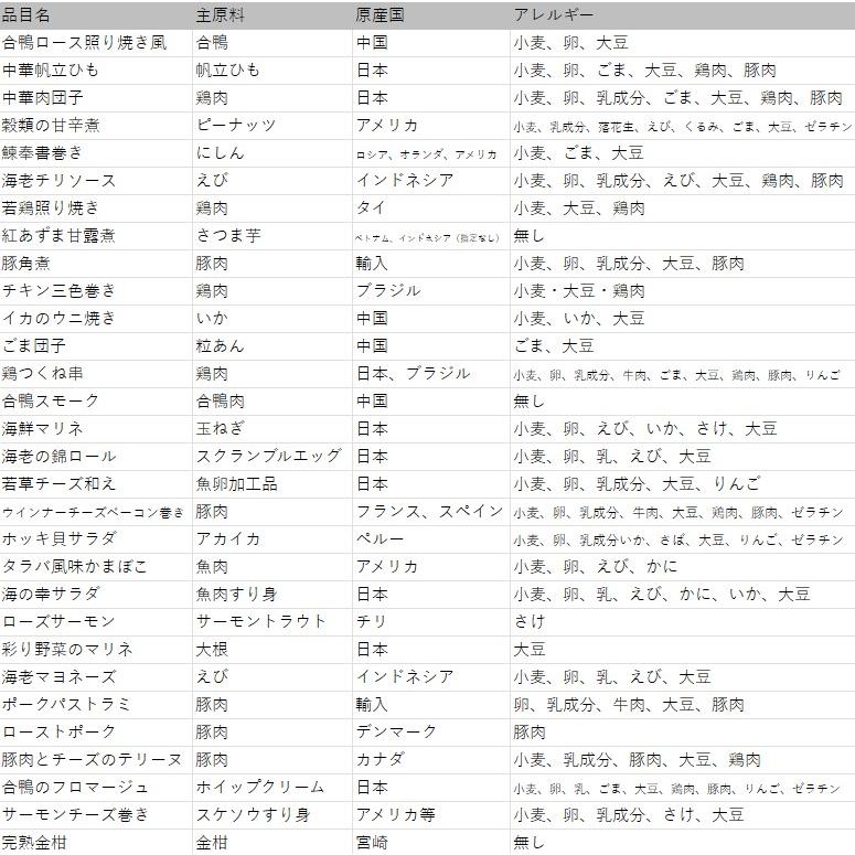 玉清　生おせち（笑門来福）和洋中三段重 送料無料（お届け：12月31日着のみ・時間指定不可）