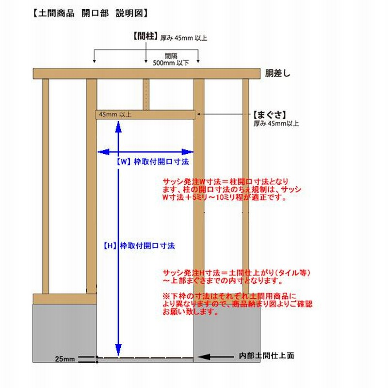 アルミサッシ YKK 半外 勝手口ドア 框ドアタイプ W850×H1840 （85018） 2HD | LINEブランドカタログ