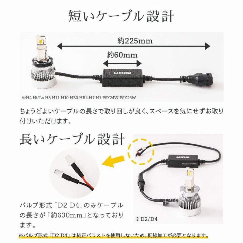 HID屋 H4 LED 化 D4S H11 ヘッドライト バルブ Qシリーズ ホワイト