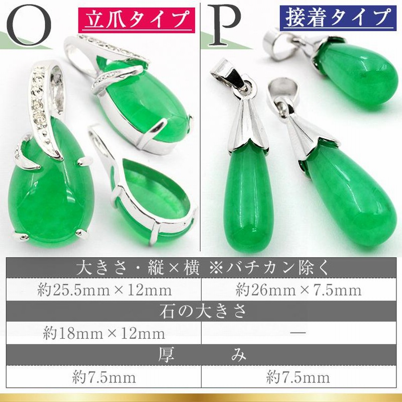 パワーストーン 若草翡翠 ネックレス ヒスイ ペンダントトップ