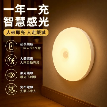 闆娘推薦🌈人體智能感應燈走廊不插電小夜燈全自動超亮廁所樓道宿舍家用新款 智能感應小夜燈 房間走廊小夜燈 廁所衣櫃照明燈