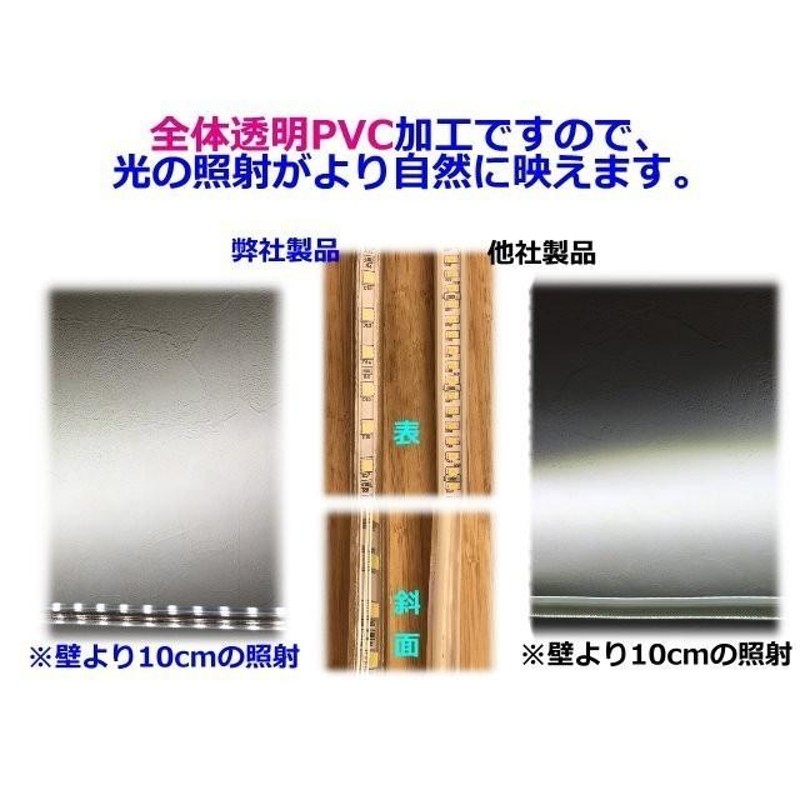 5050LEDテープライト コンセントプラグ付 屋外防水仕様 家庭用 100V 4.5M 450cm 配線工事不要 簡単便利 昼光色 間接照明 棚照明  屋外 CY-TP5C4HM | LINEブランドカタログ