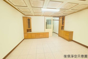 【仁武八德商圈】臨25米路/正五樓透天店住｜高雄市仁武區八德一路