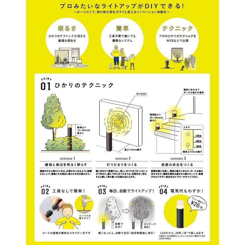 タカショー(Takasho) ひかりノベーション 間のひかり 基本セット LGL