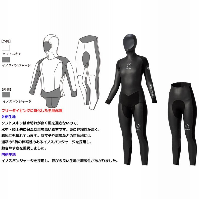 GULL タッパー⭐︎上下セット