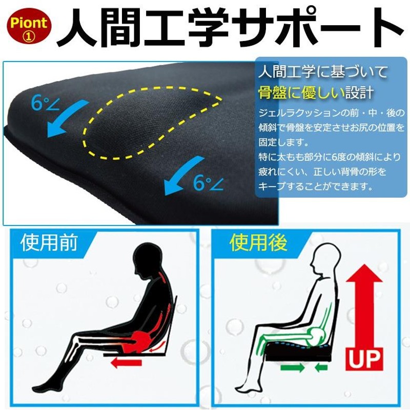 座り心地が良い 車椅子 セニアカー用 クッション 介護用品 腰痛 低反発