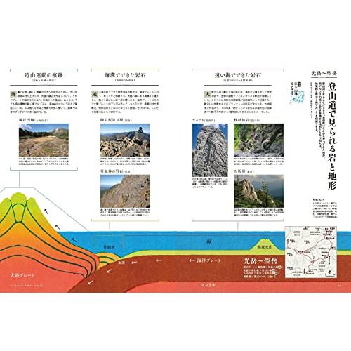 山と溪谷 2022年8月号 巨大山塊 南アルプス