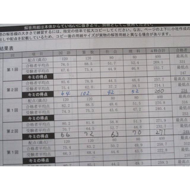 UW81-050 声の教育社 19海城中学校 2021年度用 6年間スーパー過去問 (声教の中学過去問シリーズ) 20S1C