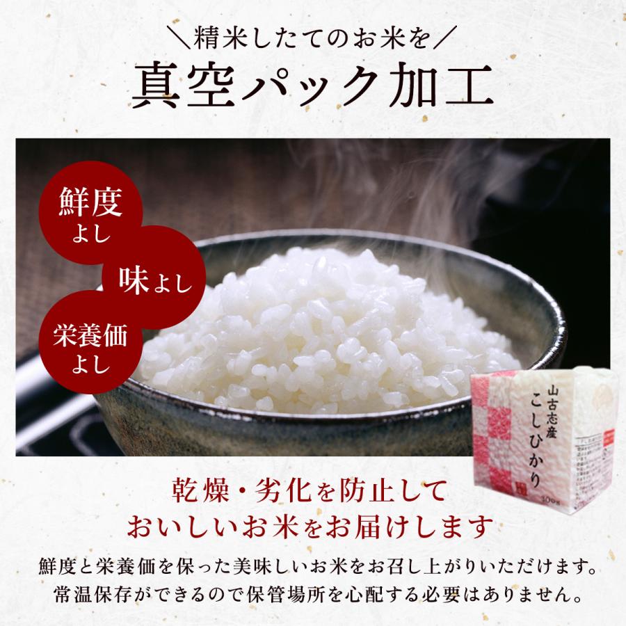 ギフト 送料無料 令和５年産 新潟の光６個セット 米 お米 白米 精米 新潟 産地直送