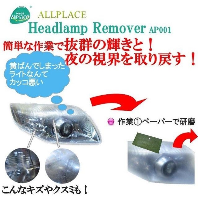 クリアーリキッド専門店 最新ハイスペックモデル 2本 再生スチーマー Allplace ヘッドライトリムーバー溶剤 オールプレイス |  LINEブランドカタログ