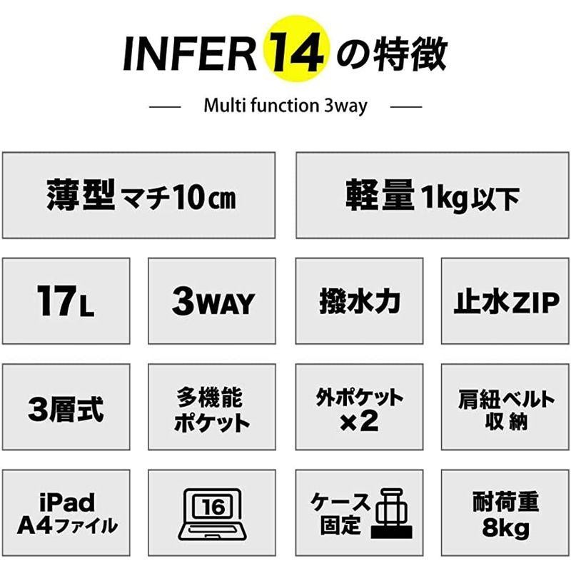 ビジネスリュック 薄型 軽量 スクエア型 メンズ ナイロン 3WAY バック