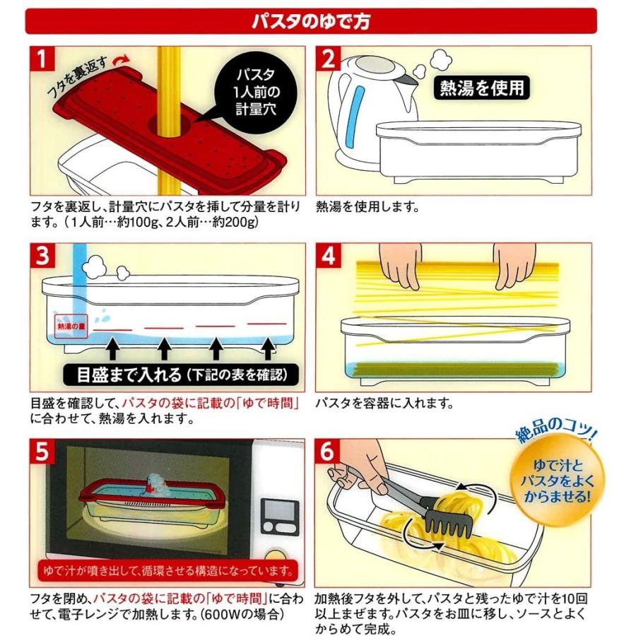 エビス プライムパックスタッフ 絶品レンジでパスタ 12.8×28.3×9.5cm PPS-6220