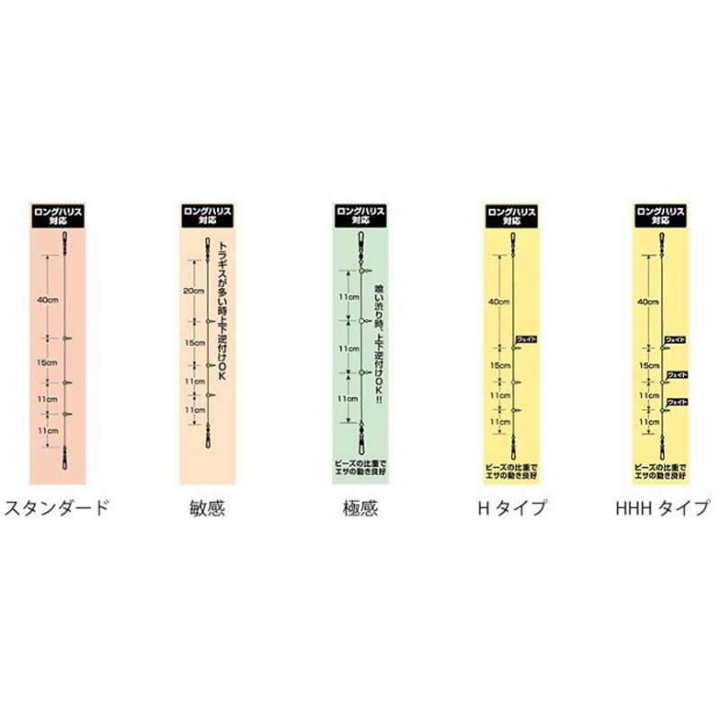 ポイント3倍) ダイワ 快適カワハギ幹糸仕掛けSSデカ 極感 ロング対応 3