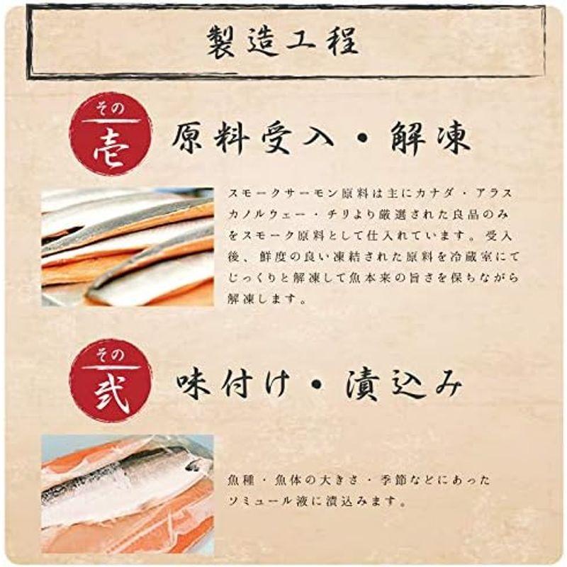 最高級スモークサーモンで食卓をちょっと贅沢に高級スモークサーモン 100g 5パック 国産 国内製造 紅鮭 燻製 贈答品 お取り寄せ 敬老の