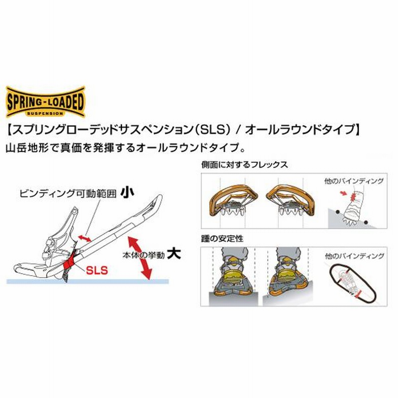 ATLAS アトラス AT.スピンドリフト25 1831921 スノーシュー アウトドア 