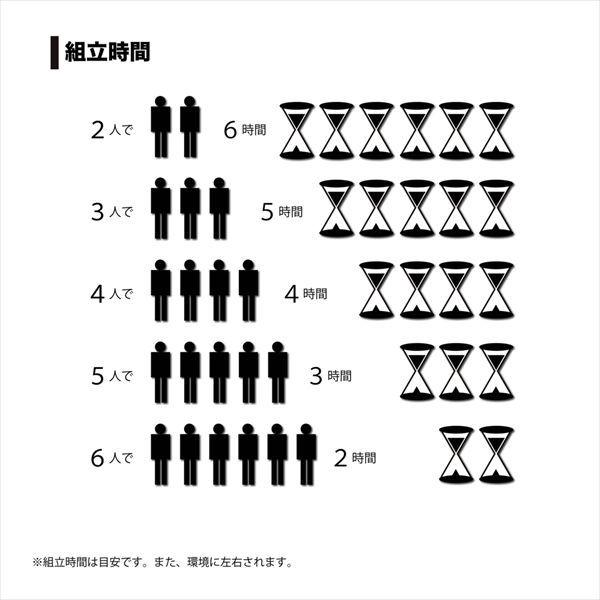 南榮工業 オリジナルハウス 約5.5坪の中型タイプ ビニールハウス 南栄工業 OH-3650