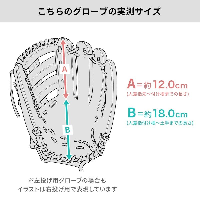 デザインリメイク済みグローブ】 ローリングス 硬式グローブ / 投手用