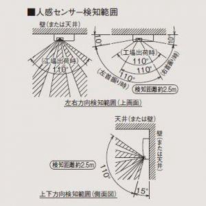 三菱 パイプ用ファン トイレ・洗面所用 角形格子グリル 人感センサー