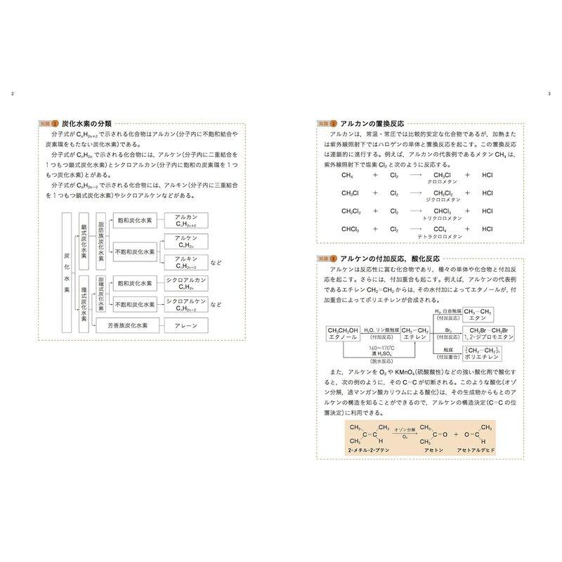 照井式問題集 有機化学 問題文の読み方