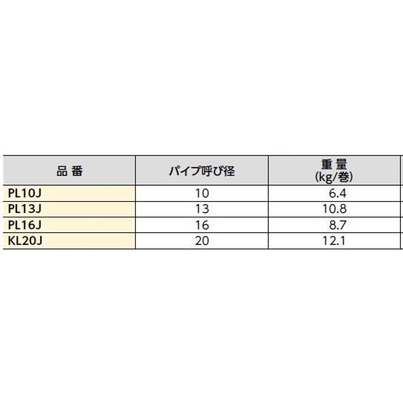 ブリヂストン プッシュマスター 【PL16J】 ポリブテンパイプ（長尺ロール） LINEショッピング