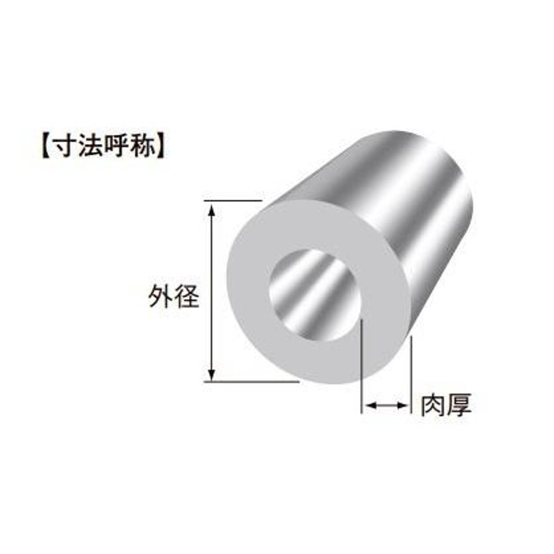 ステンレス 316L (No.1) 切板 板厚 8ｍｍ 150mm×1000mm