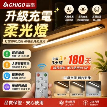 【台灣出貨 保固一年】超薄人體感應燈 衣櫃燈 氛圍燈 小夜燈 走廊燈 櫥櫃燈 展示燈 床頭燈