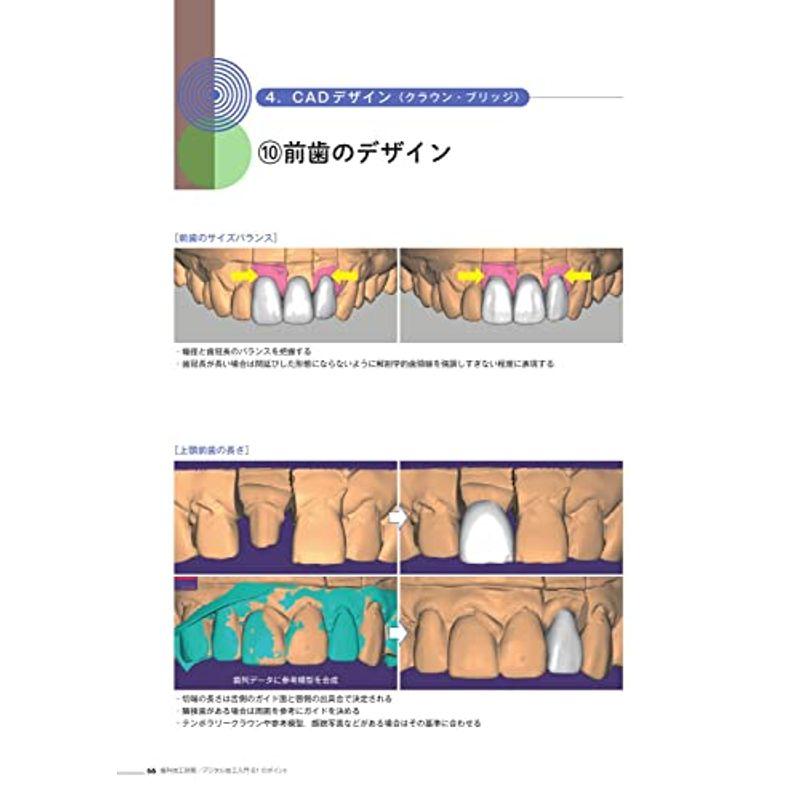 歯科技工別冊 デジタル技工入門61のポイント雑誌