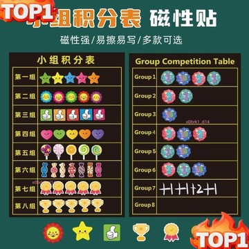 台湾爆款磁性小組積分錶 班級經營競賽計分闆 兒童奬勵磁力貼 班級評比欄 分組評比欄 獎勵計畫錶 磁性獎勵自律闆 小組競賽