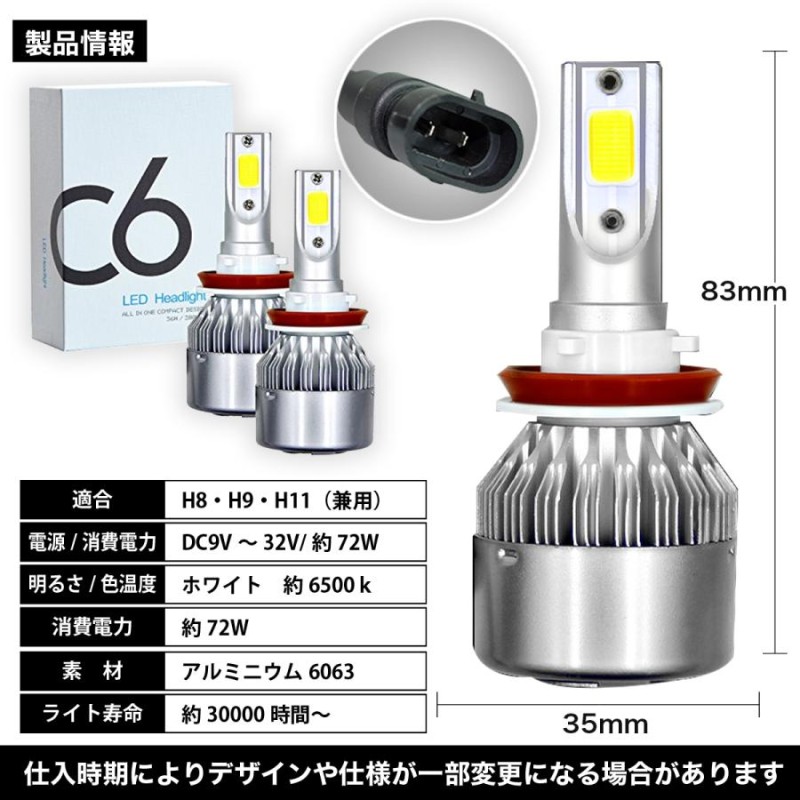 車用 LED COB ヘッドライト H8 H9 H11 高輝度 12V ホワイト 通販