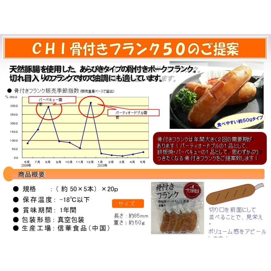 [冷凍] 伊藤ハム  骨付きポークフランク 50g×5本入(250g)（業務用）