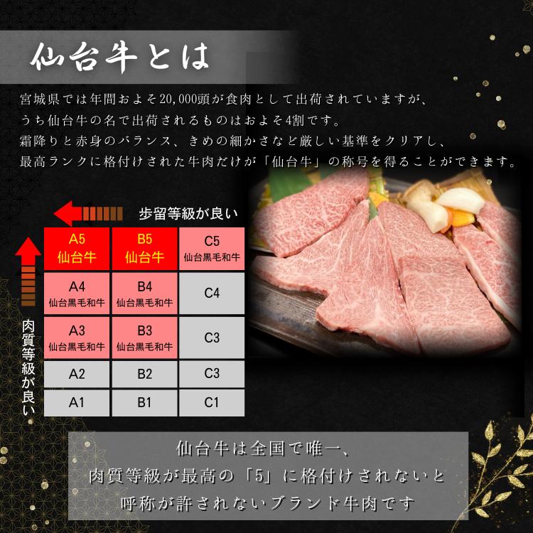 焼肉セット 肉 ギフト 焼肉 肉おせち 華 上撰焼肉 ＆ A5 仙台牛 4種 食べ比べ 二段重 1.05kg)