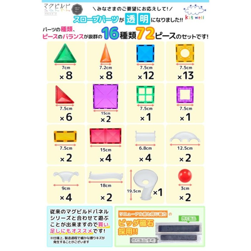 専用★kitwell マグビルド パネルシリーズ　72ピース　知育玩具 新感覚積み木 マグビルド【パネルシリーズ】｜KitWell