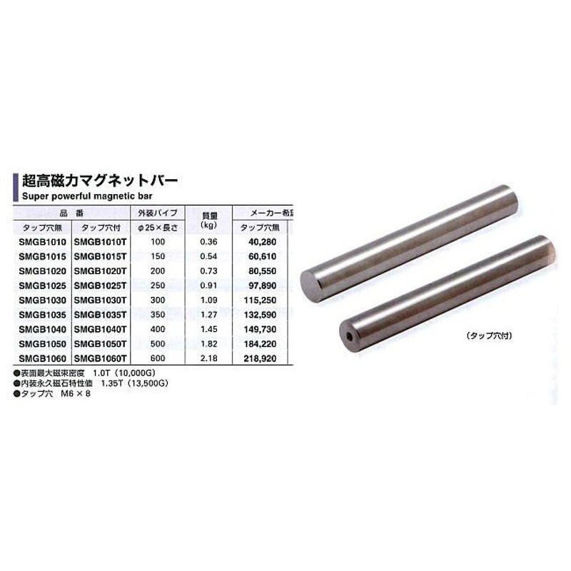 9-081-21 透視度計用ガラス管 300mm