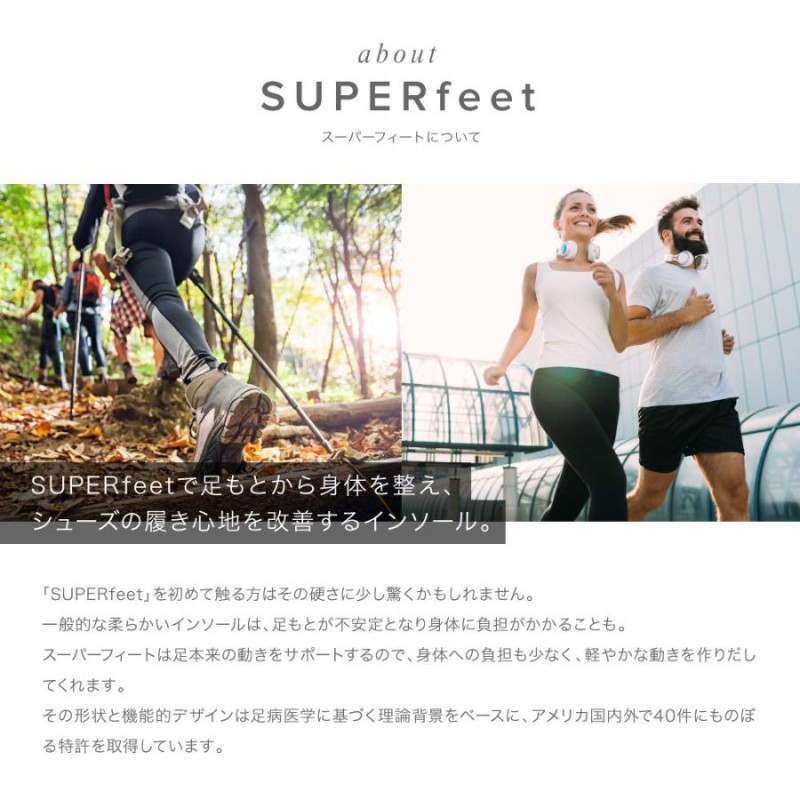 スーパーフィート SUPERfeet インソール メンズ レディース シューズ