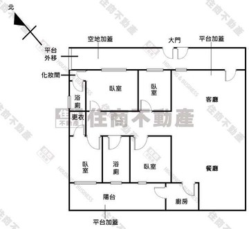 溫州庭院車庫一樓"必買好屋"僅此一戶｜台北市大安區溫州街