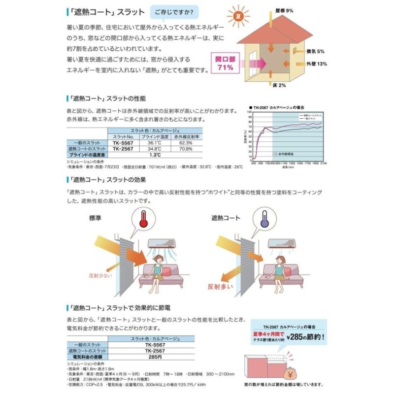 ブラインド オーダーブラインド 標準タイプ 約160×120cm 目隠し 仕切り