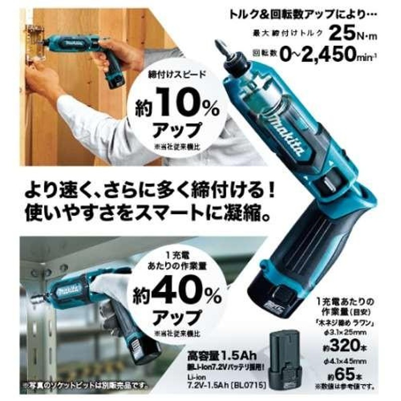 マキタ 充電式ペンインパクトドライバ TD022DSHXB 7.2V(1.5Ah