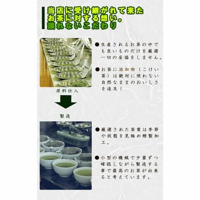 こだわりの八女茶ギフト こだわりの八女茶ギフト。八女茶100g 2本箱入り | LINEブランド
