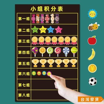 【台灣發貨】磁性小組積分錶楊笑臉紅花兒童奬勵磁力貼班級比競賽黑闆評比欄 分組評比欄 班級經營磁鐵 獎勵磁鐵 小組競賽計分