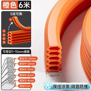 💥限量百件💥門縫密封條窗戶密封膠條防盜門進入戶門房門隔音擋風神器靜音門貼