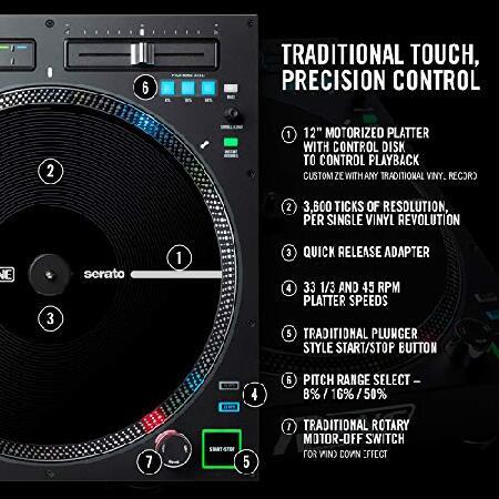 RANE モーター駆動12 バイナル・ターンテーブル型MIDIコントローラー Traktor Virtual DJ Serato DJ対応 USB MIDI ＆ DVSコントロール TWELVE MKII