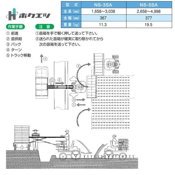 ホクエツ 苗供給機器苗シューター 最大全長4,998mm NS-5SA