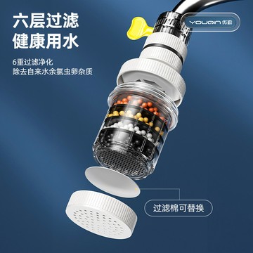 出清價 手慢無！⚡水龍頭濾水器 水龍頭過濾器 水龍頭淨水器 水龍頭過濾 過濾器 淨水器 濾水器 水龍頭濾心 水龍頭延伸