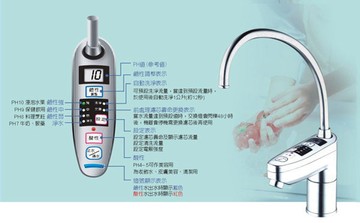[淨園] SW-301 櫥下型鹼性電解水機 (搭贈前置美國奇異NF納濾膜淨水機）