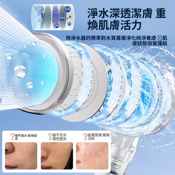 驚爆價 台灣熱賣🔥蓮蓬頭 花灑 過濾器 亞克力過濾 含過濾芯 洗澡 淋浴 噴頭 加壓 淋浴 過濾棉淨水