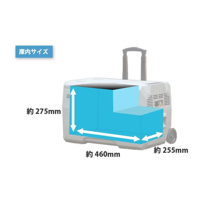 EVOKE ポータブル冷蔵庫 車載冷蔵庫 ポータブル冷凍庫 車載 冷蔵庫