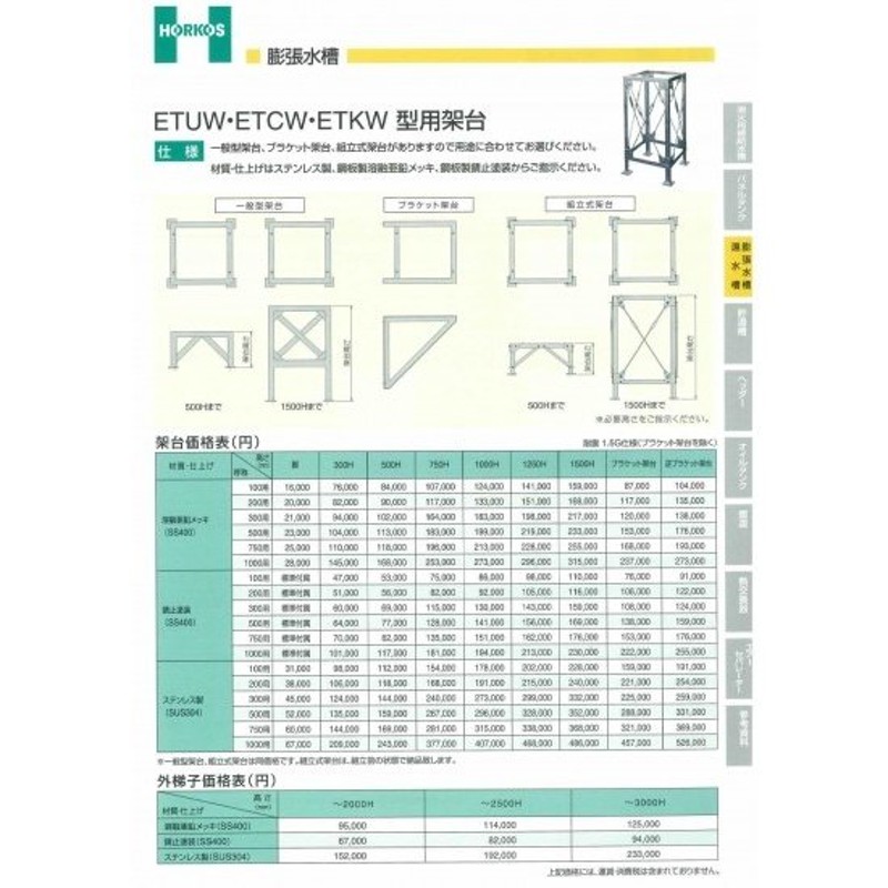 ETUW/ETCW/ETKW型用架台】ステンレス製(SUS304) 100用/200用/300用/500