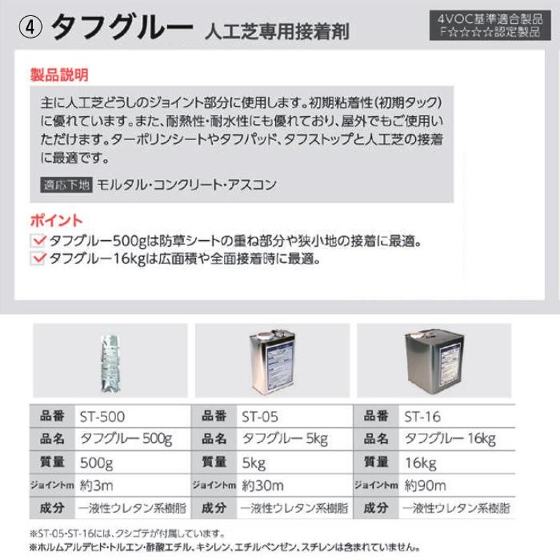 割引購入 <br>人工芝 ロール ベランダ <br>タフリムーバー 接着剤専用剥離剤 規格サイズ：100ml <br>品番：TR-100 <br> ユニオンビズ株式会社 <br>芝生マット