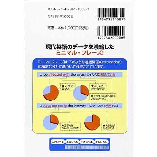 システム英単語改訂新版