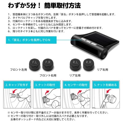 タイヤ空気圧モニター 空気圧センサー TPMS 空気圧 計測 温度 無線